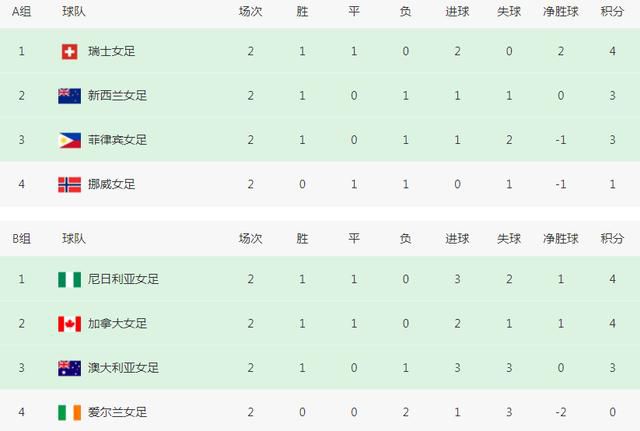 亚洲3区在线